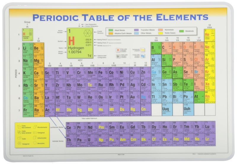 Painless Learning Periodic Table Placemat, 1 Count (Pack of 1) - Image 1